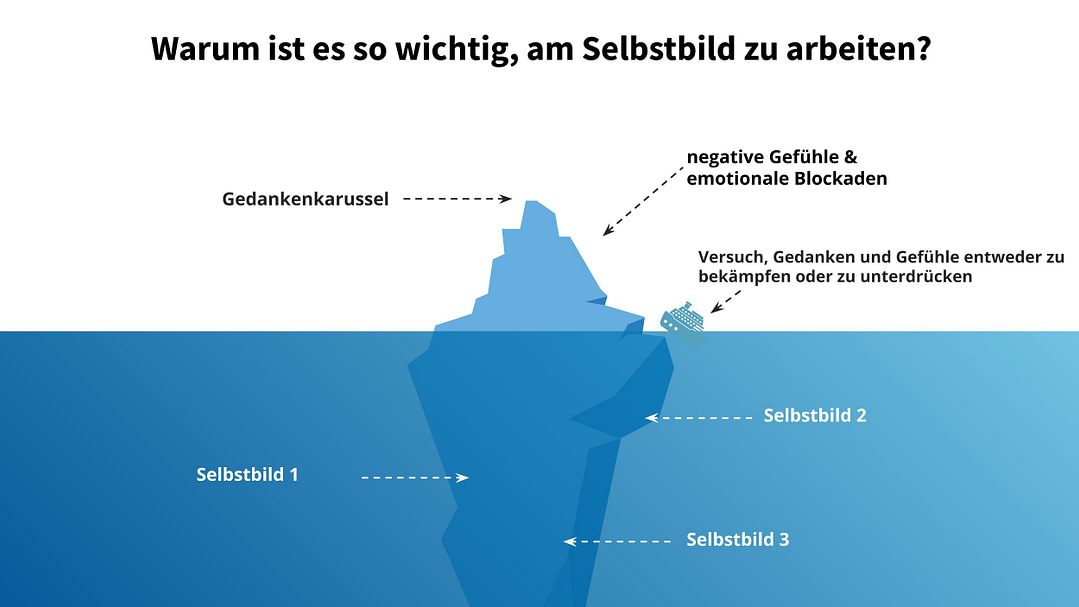 Iceberg.pptx (3)